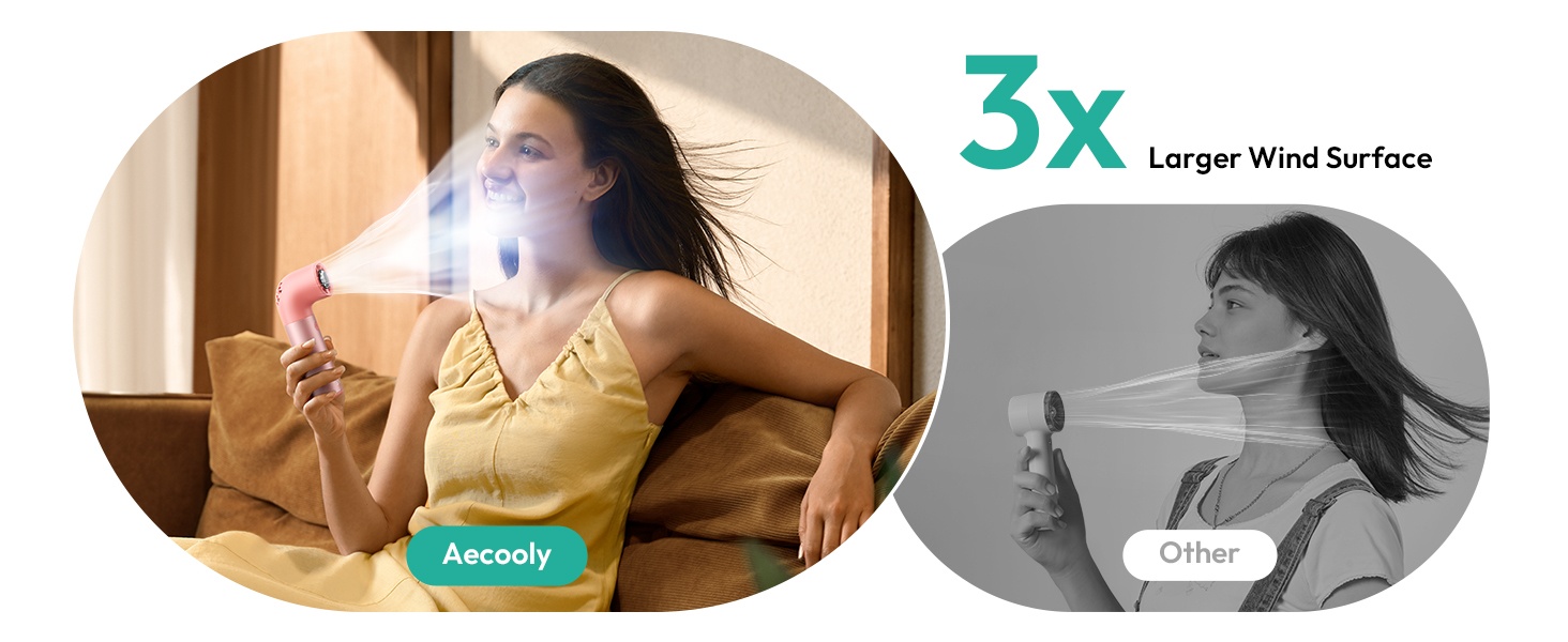 Aecooly Aero Pro PH01 – Výkonný ruční ventilátor s kovovou rukojetí růžový