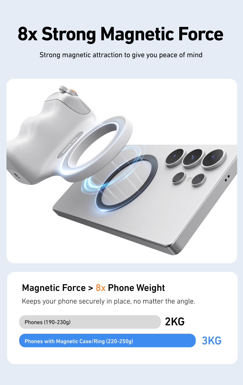 Telesin Fun Shot Grip2 P5-MP-001 - držák telefonu s MagSafe bílý