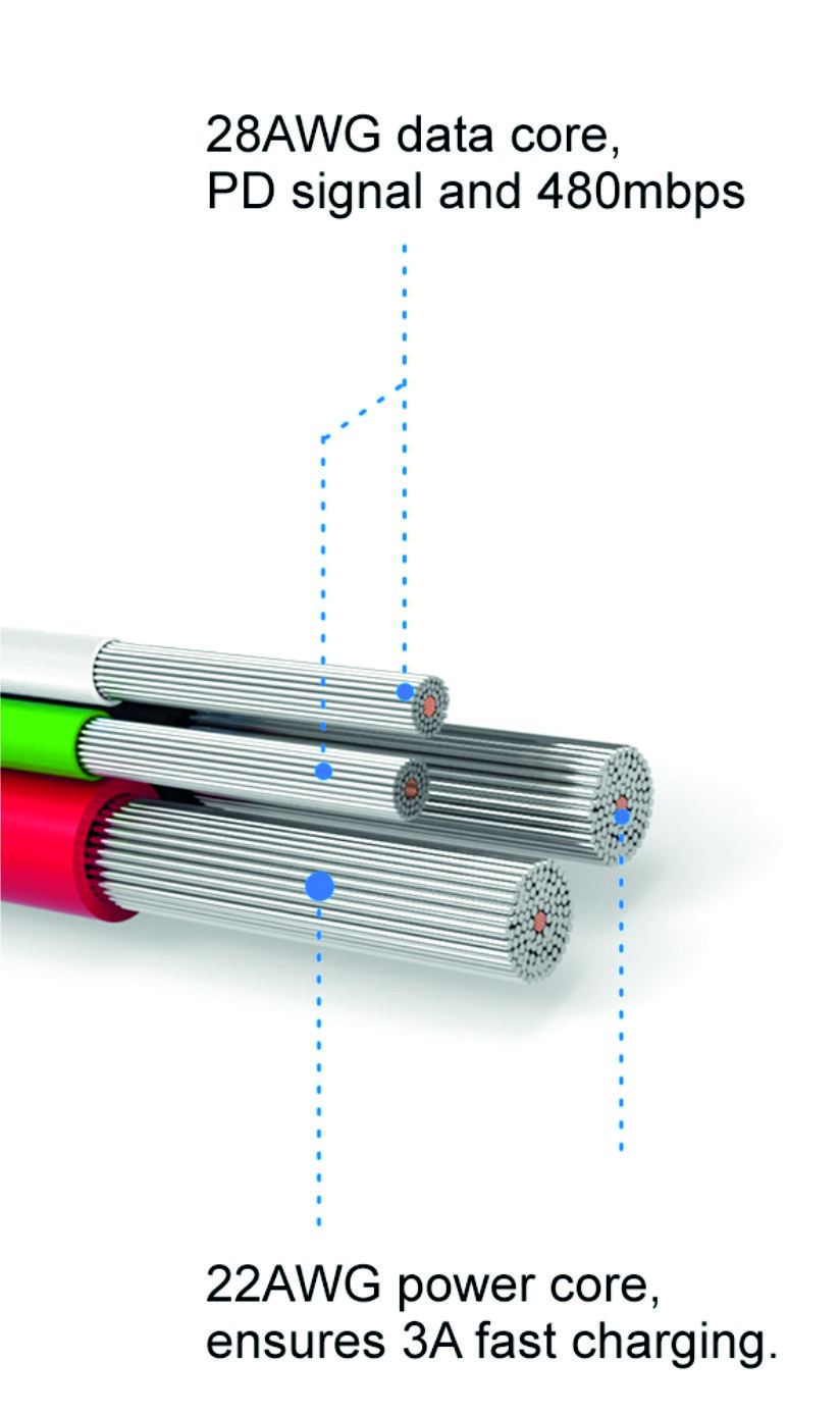SWISSTEN Textilní datový kabel USB-C / USB-C 3m stříbrný