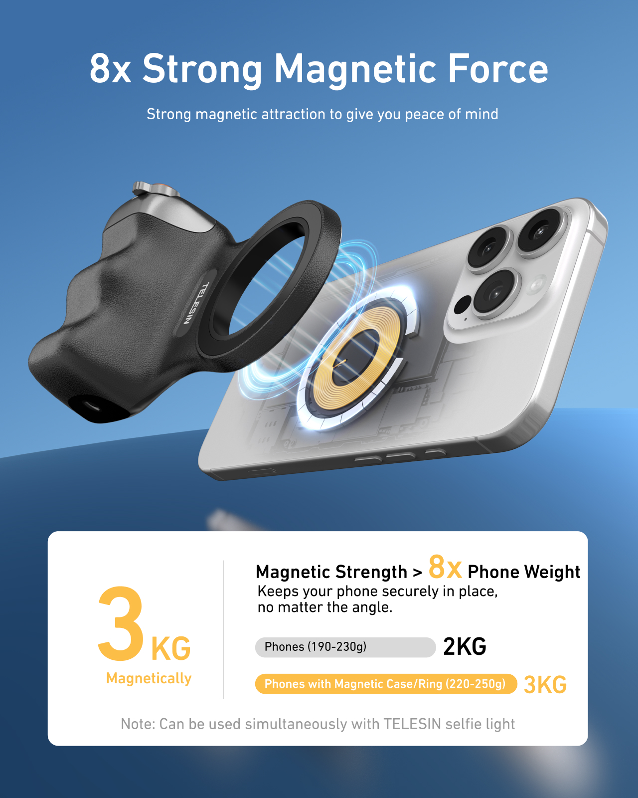 Telesin Fun Shot Grip2 P5-MP-001 - držák telefonu s MagSafe černý