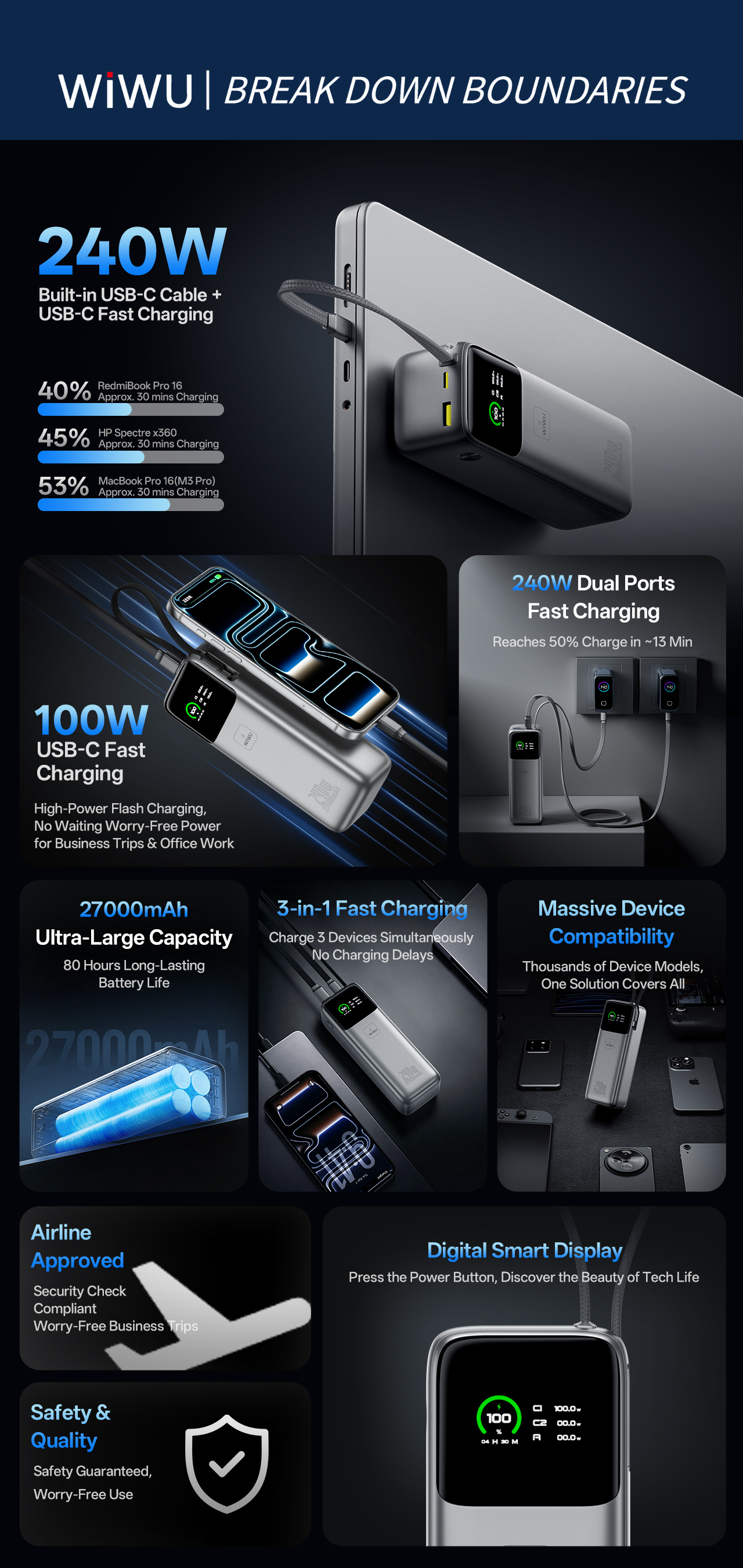 WiWU rychlá powerbanka pro notebooky Power Mega PM201 27000mAh 240W s displejem stříbrná