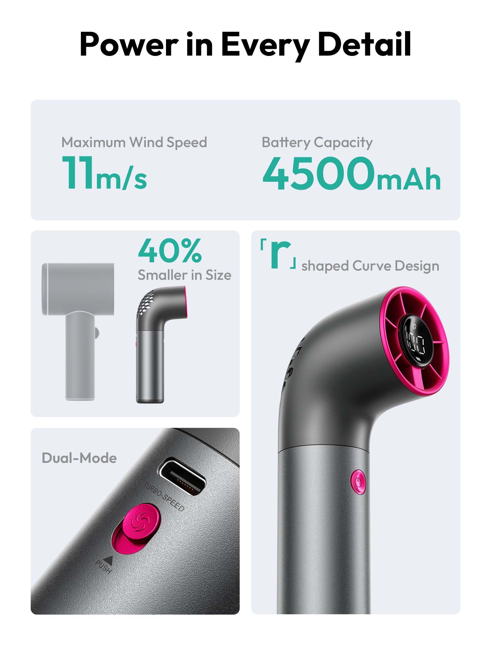 Aecooly Aero Ultra PH03 – Rychlý kovový ruční ventilátor šedý