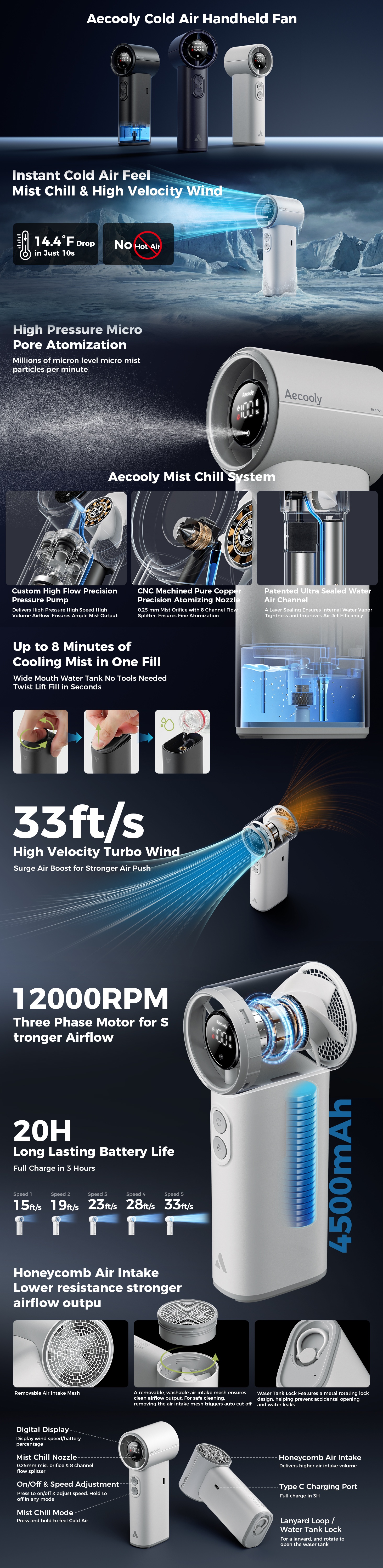 Aecooly Cold Air PM02 – Ruční ventilátor s vodní mlhou modrý