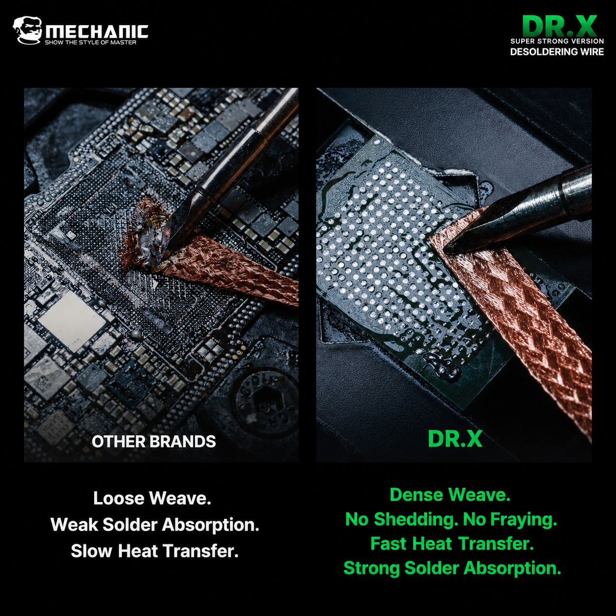 MECHANIC DR X – měděný odpájecí knot pro odstranění cínu 2,5 mm 1,5 m