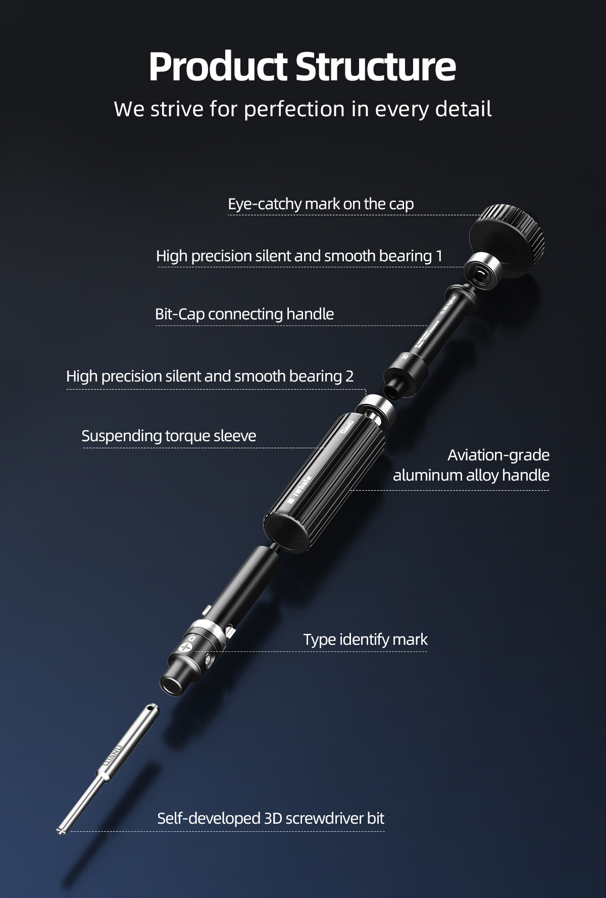 QianLi iWhale Torque – sada přesných momentových šroubováků 5 ks