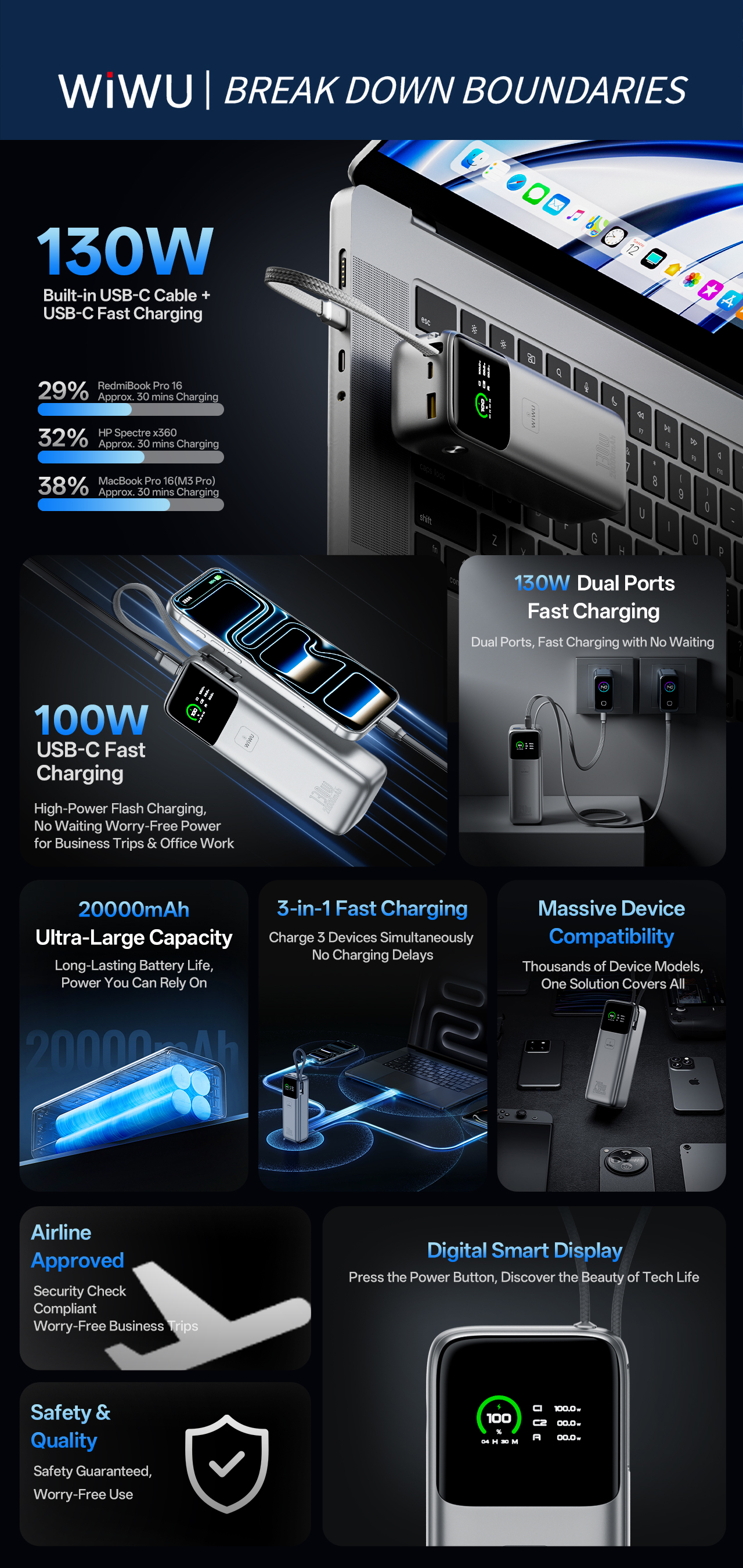 WiWU rychlá powerbanka pro notebooky Power Mega PM301 20000mAh 130W s displejem stříbrná