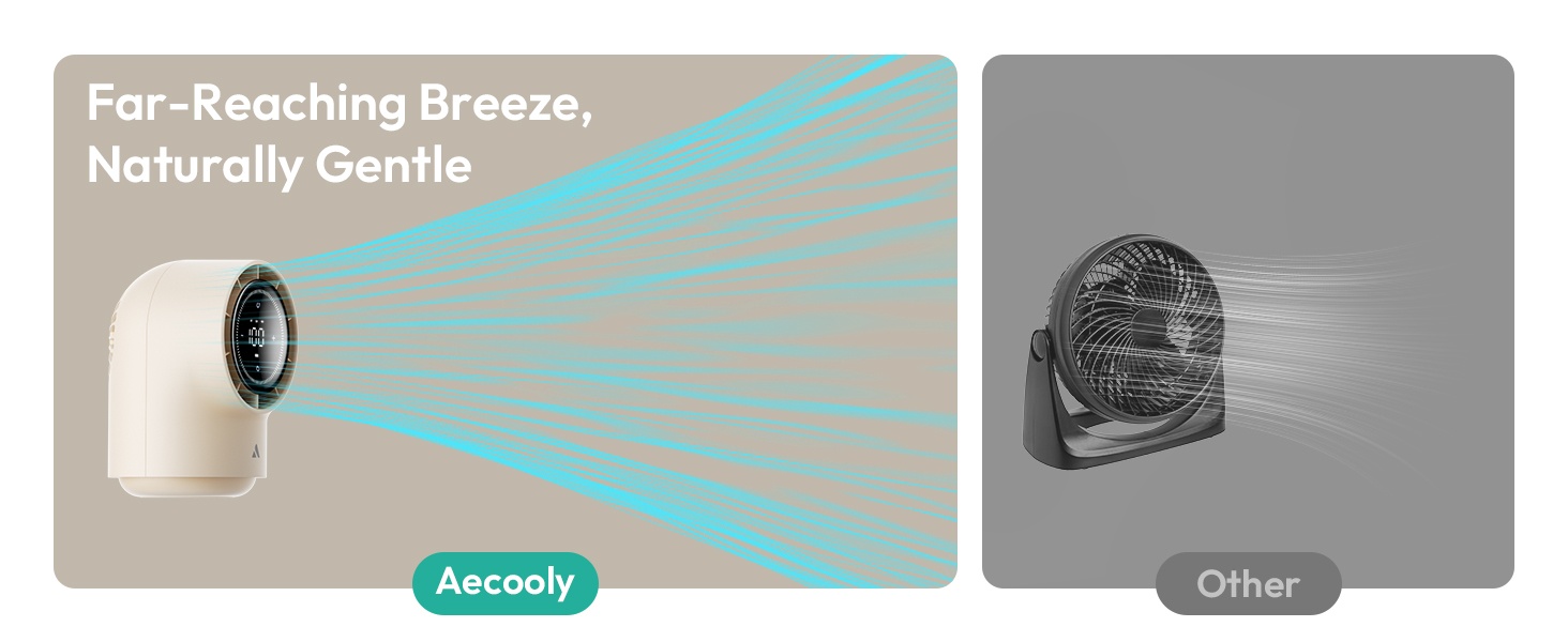 Aecooly Chic 01 TB01 – Stolní USB ventilátor s automatickým otáčením béžový