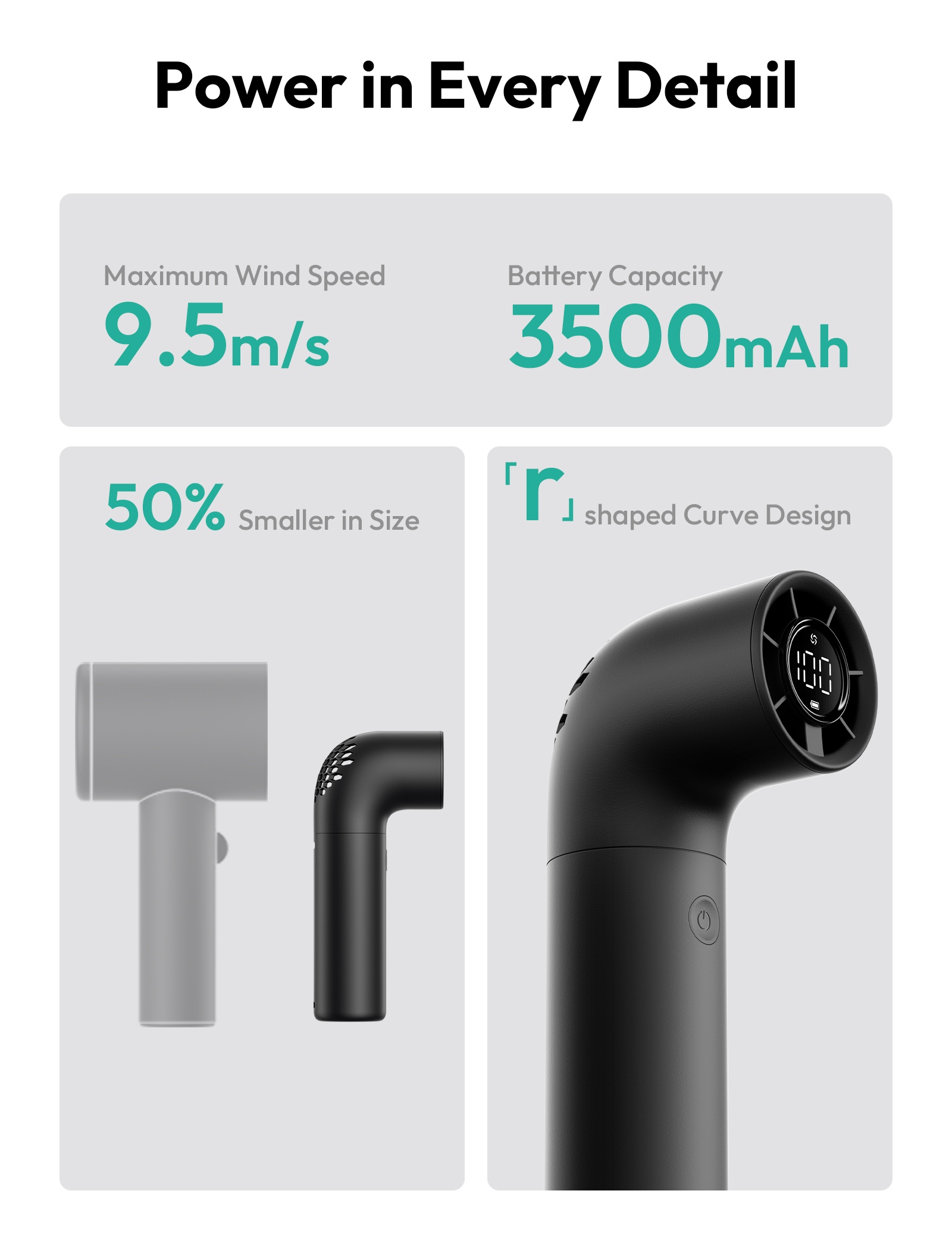 Aecooly Aero PH02-A – Výkonný ruční ventilátor 3500 mAh černý