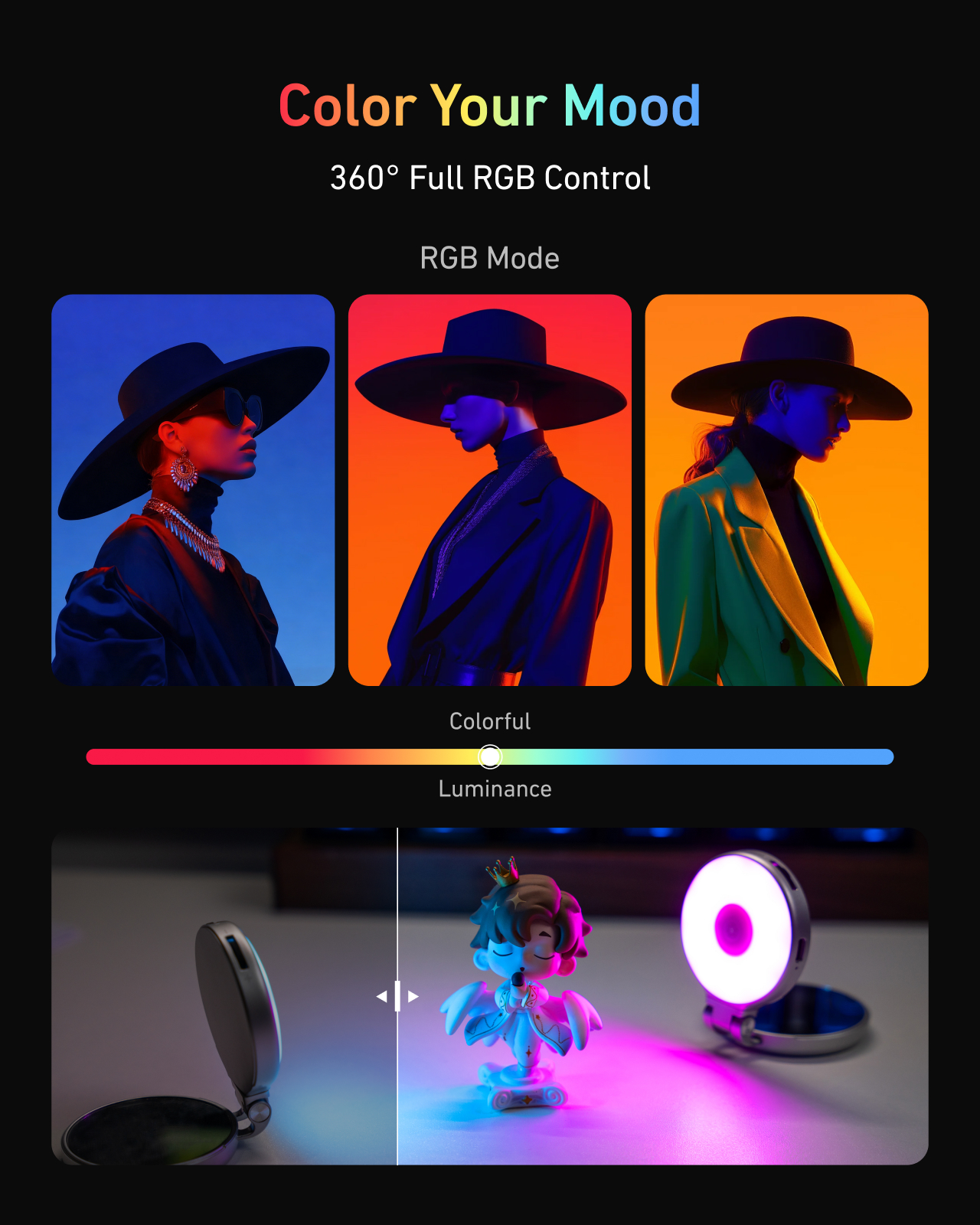 Telesin P5-BGD-18 - magnetická RGB LED lampa s MagSafe s teleskopickým držákem a zrcátkem stříbrná