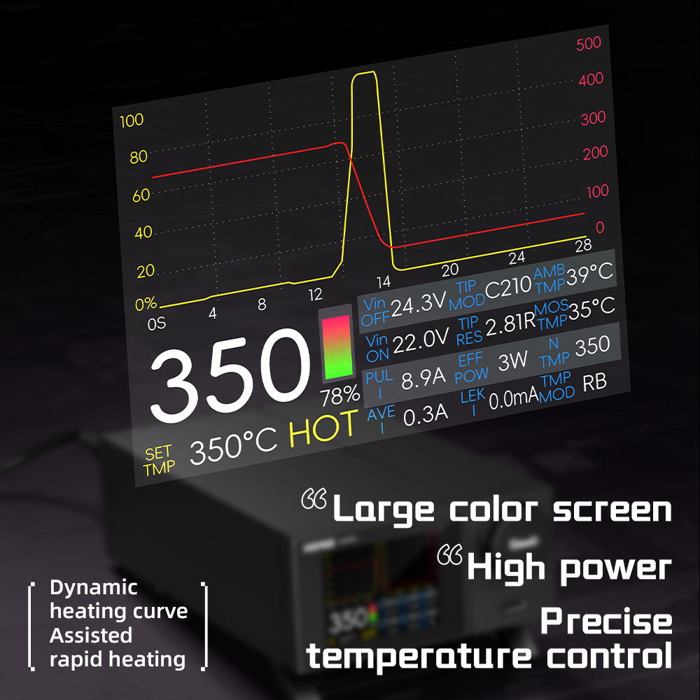 QianLi H240 – Inteligentní Pájecí Stanice s Držákem HX1