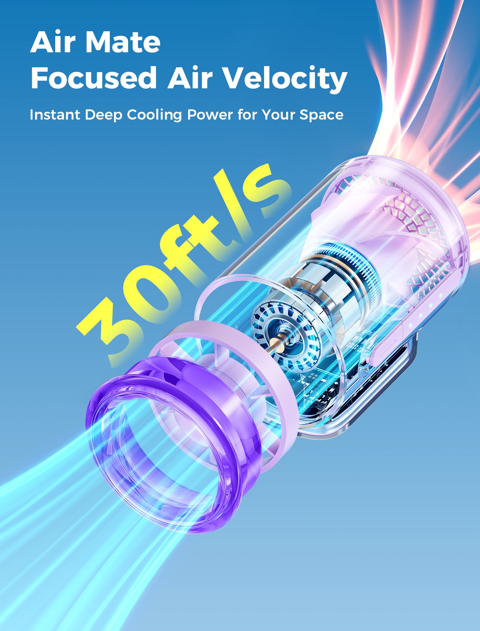 Aecooly Air Mate PK01-F1 – mini ventilátor k telefonu USB-C fialový